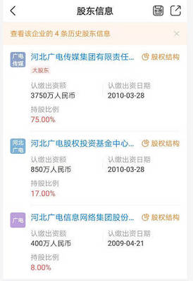 河北無(wú)線傳媒股權(quán)轉(zhuǎn)讓，或成IPTV產(chǎn)業(yè)上市前奏